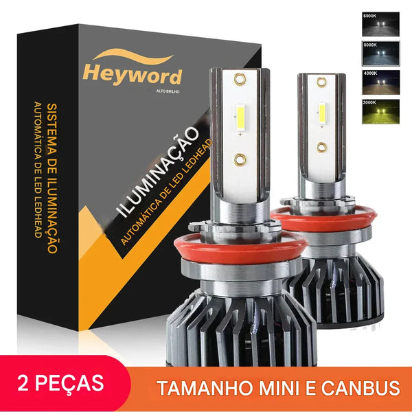 Kit Farol LED 8000 Lumens