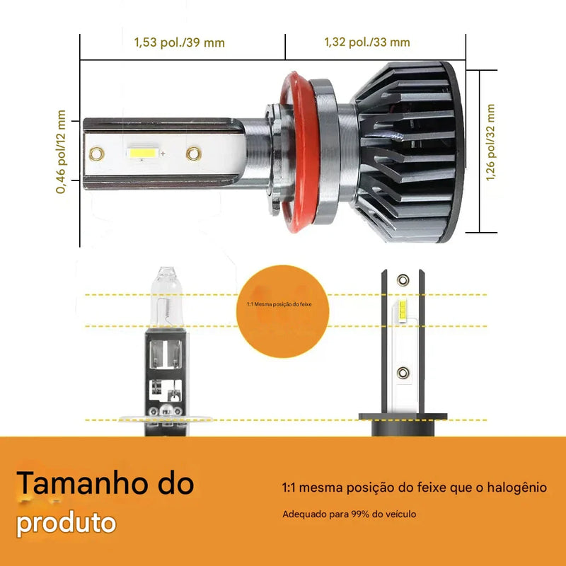 Kit Farol LED 8000 Lumens