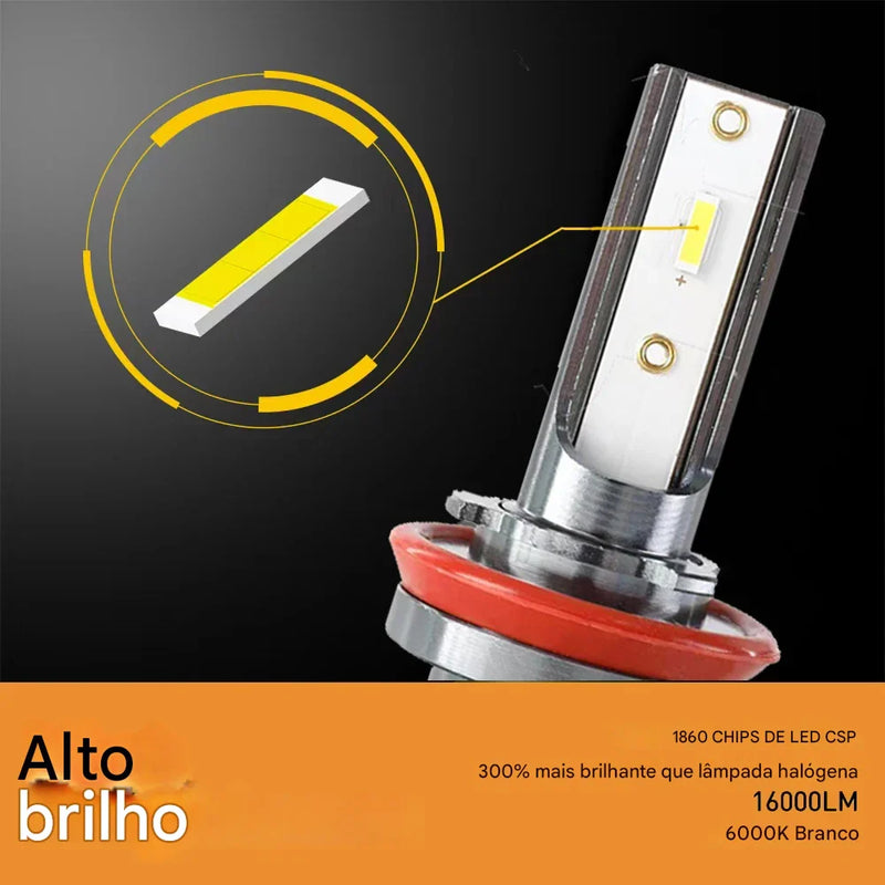 Kit Farol LED 8000 Lumens